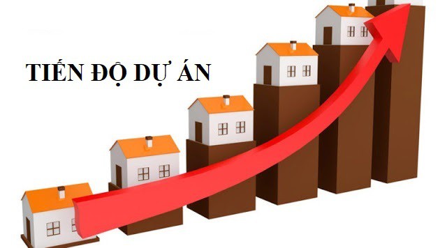 Định nghĩa tiến độ công trình